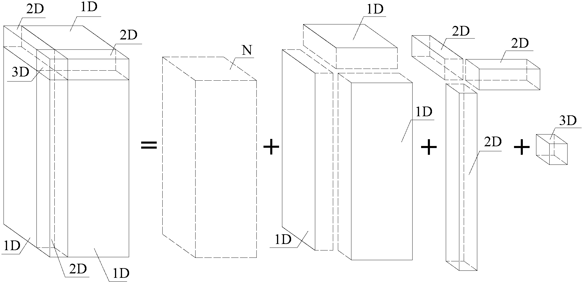 Method for determining concrete structure durability control regions under chlorine salt erosion