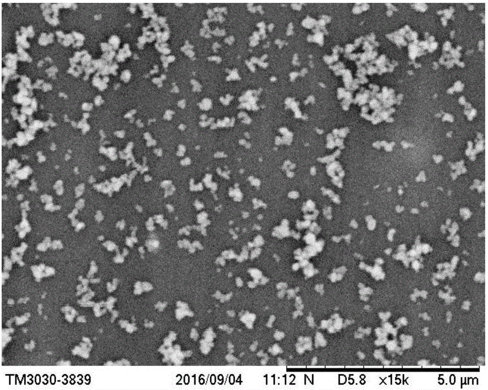 Method for preparing nano powder with strong ultraviolet absorption function