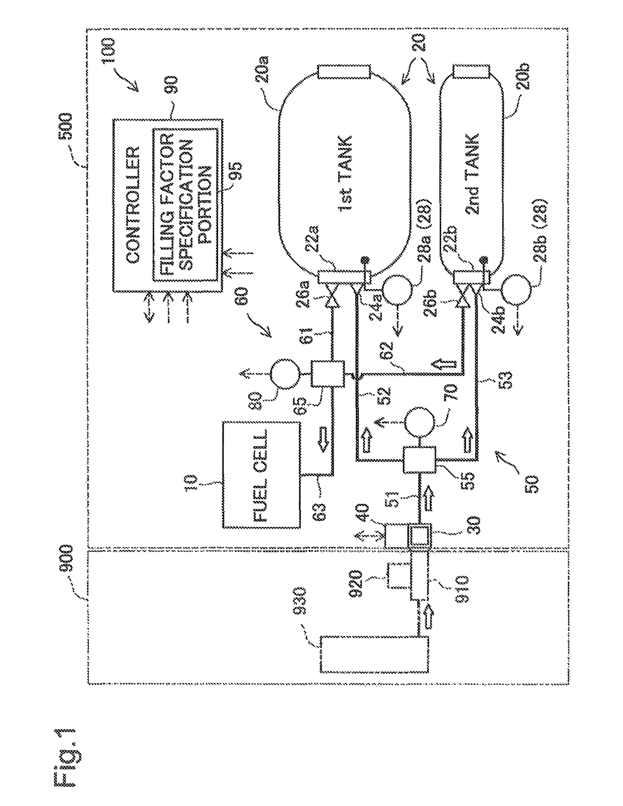 Fuel cell system and a method for controlling a fuel cell system
