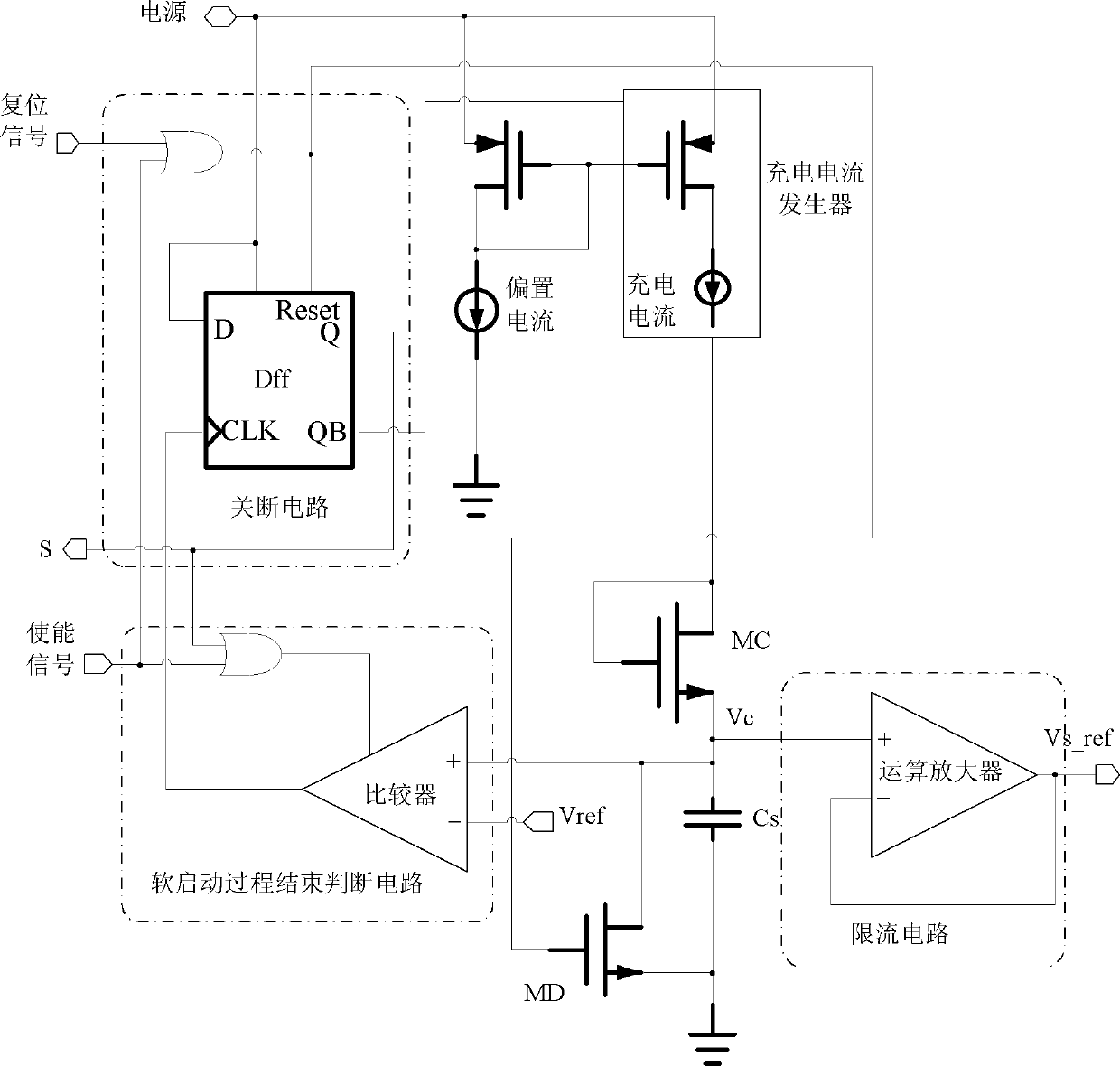 Multi-mode step-down DC-DC converter in-chip soft start circuit