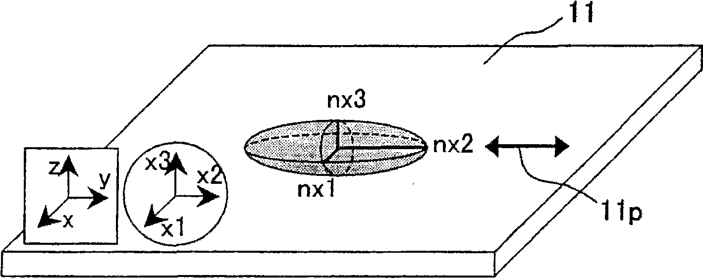 Complex birefringent medium, polarizing plate, and liquid crystal device