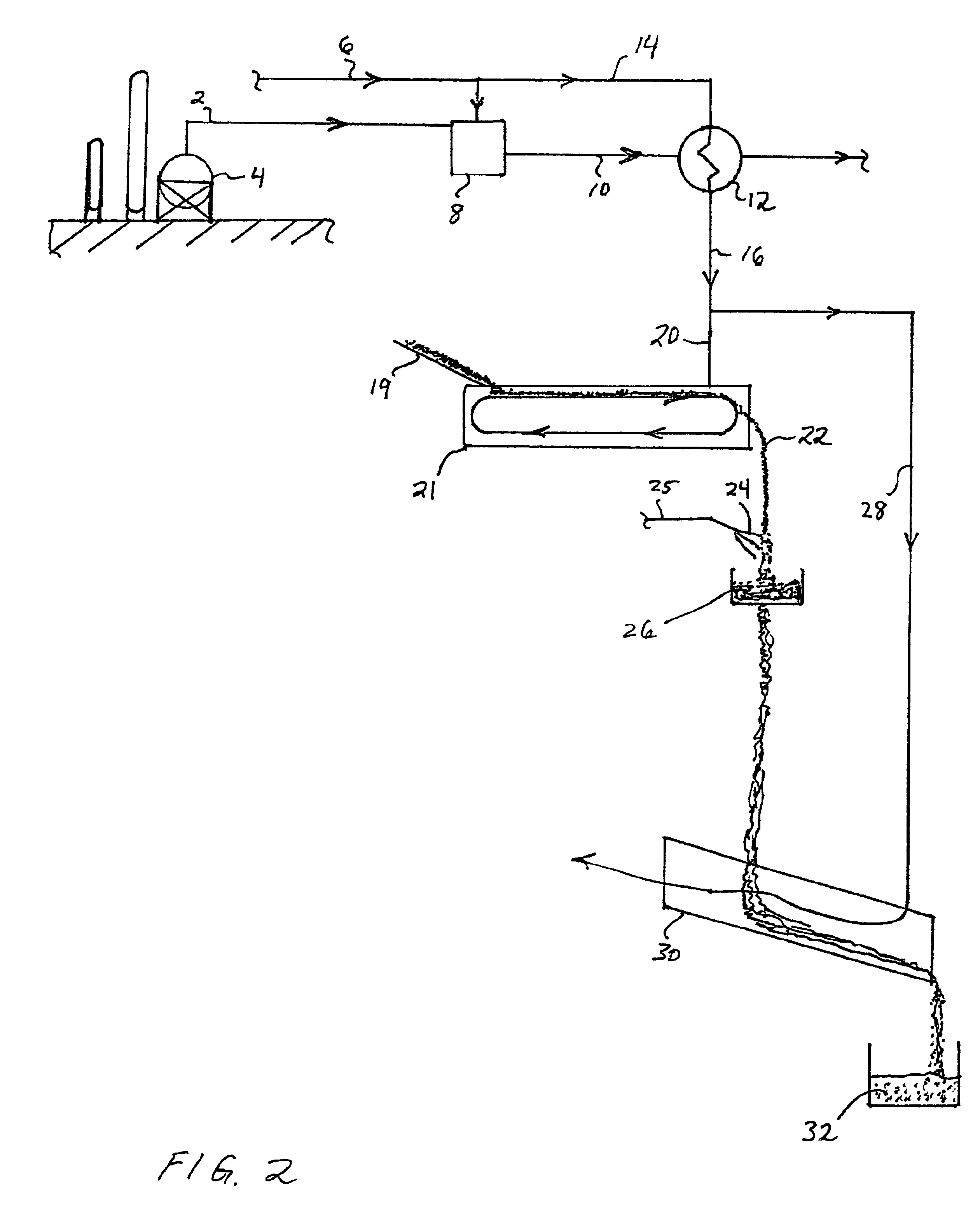Fertilizer compositions and methods of making and using same