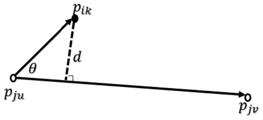 Identity association method and device based on track similarity, equipment and storage medium