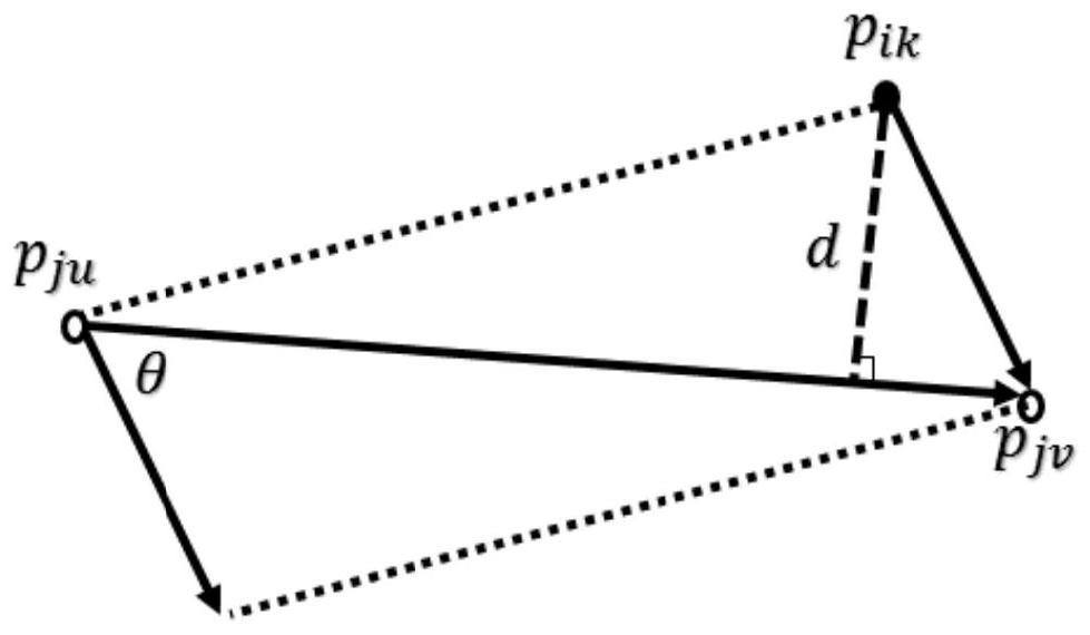 Identity association method and device based on track similarity, equipment and storage medium