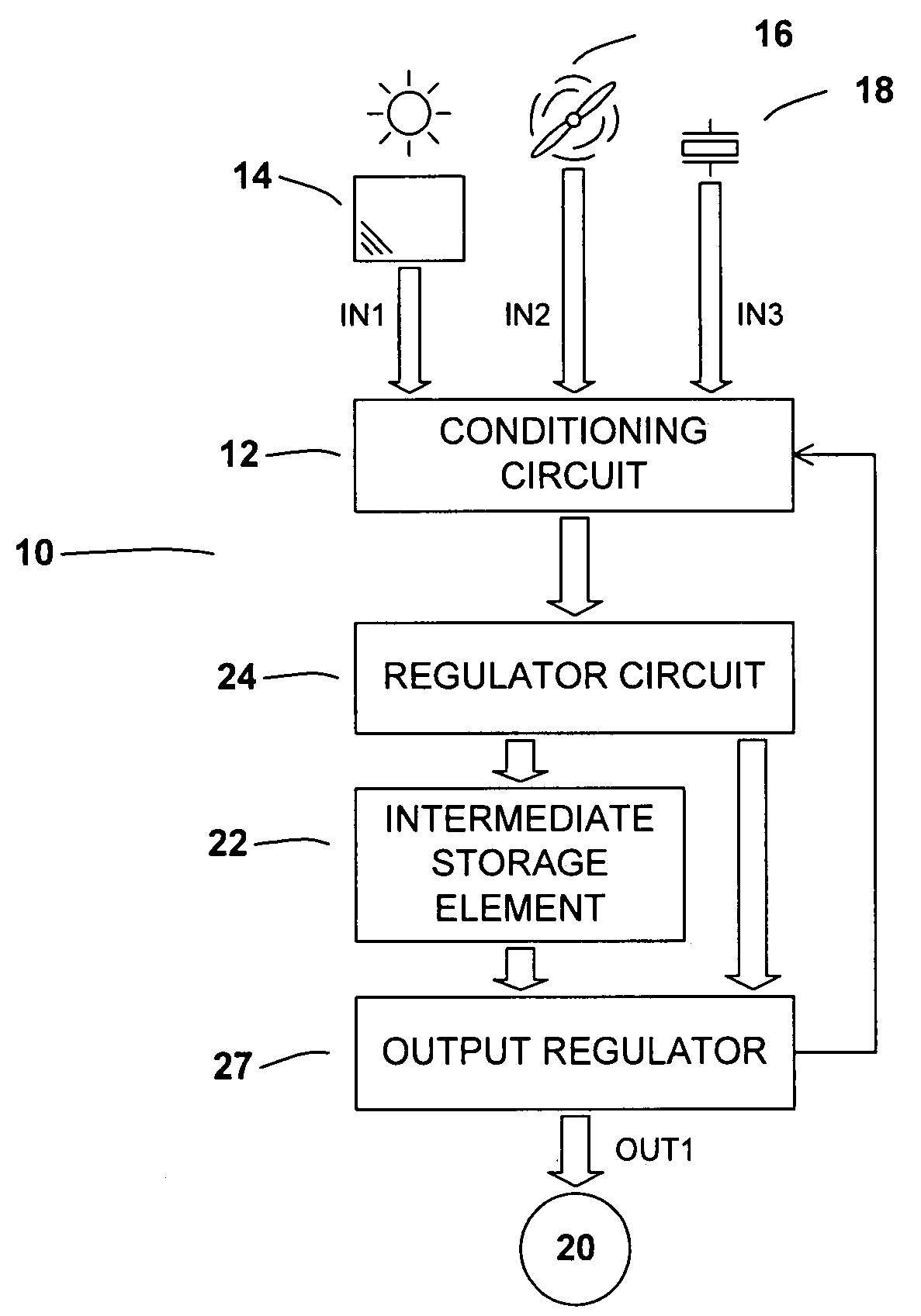 Multile Input Channel Power Control Circuit