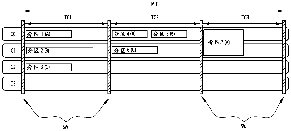 Device and method for installing avionics electronic software applications, computer program and system