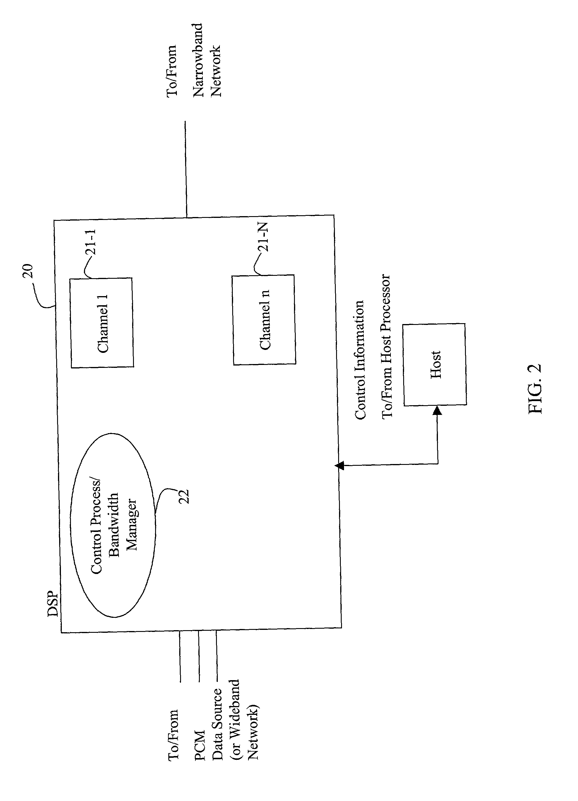 Method and system for optimized facsimile transmission speed over a bandwidth limited network