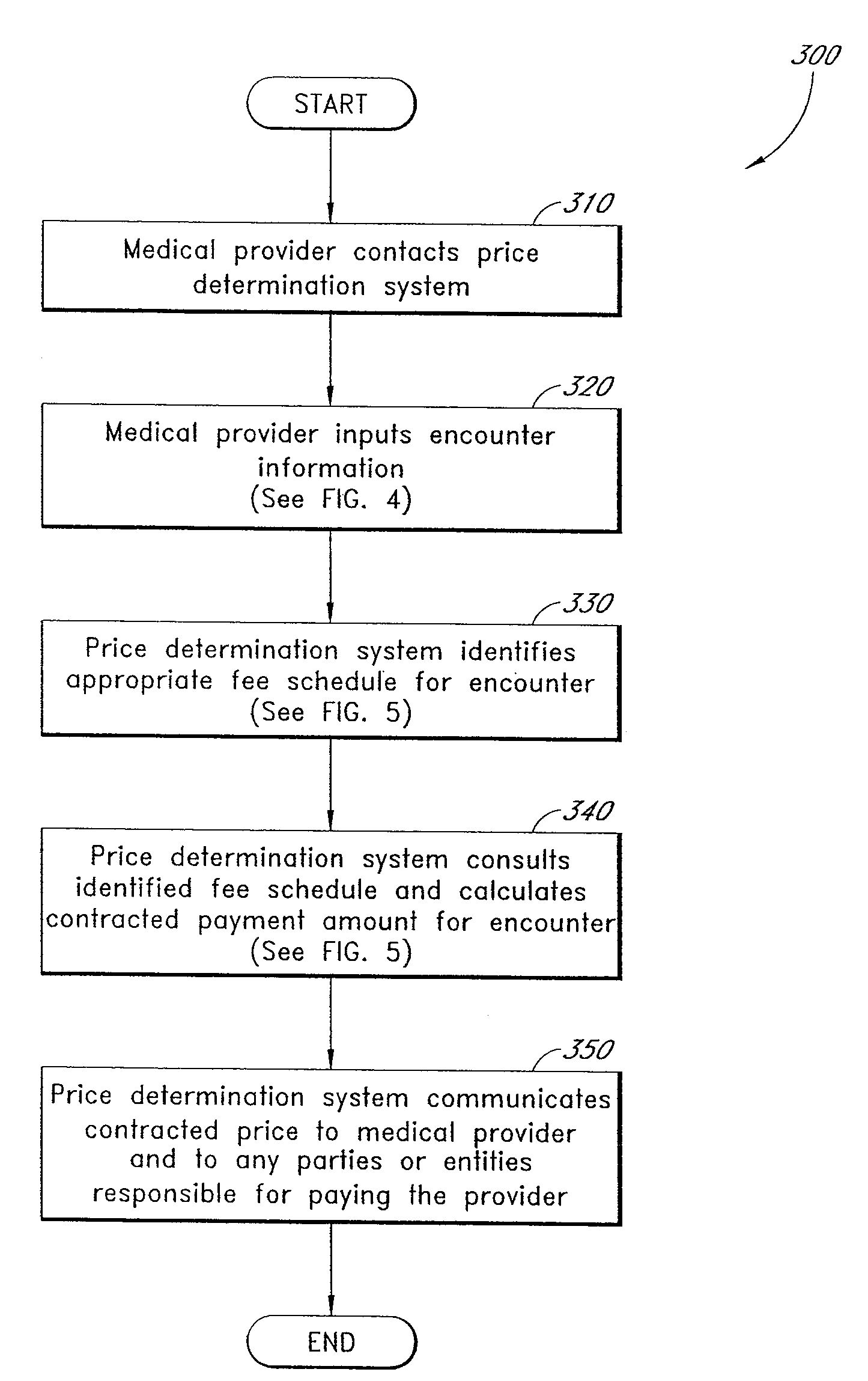 Medical payment system