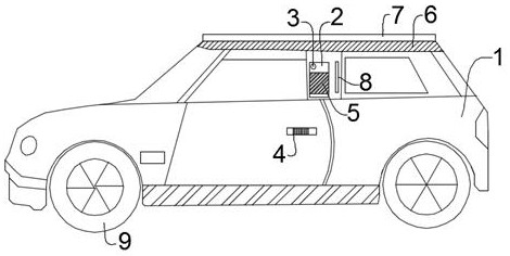 Vehicle Intelligent Entry System Based on Internet of Vehicles and Facial Recognition