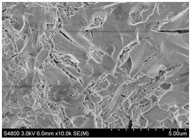 Preparation method of titanium-based anode surface composite coating for electrolytic manganese dioxide