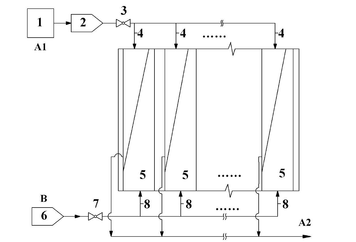 Film method aeration industrial flue gas desulfurization seawater recovery process