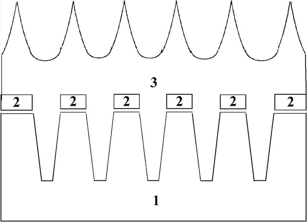 Method for improving uniformity of shallow trench isolation chemical-mechanical planarization