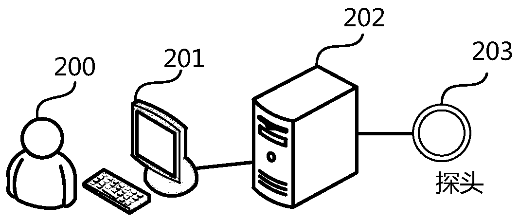 Ultrasonic image processing method and communication terminal