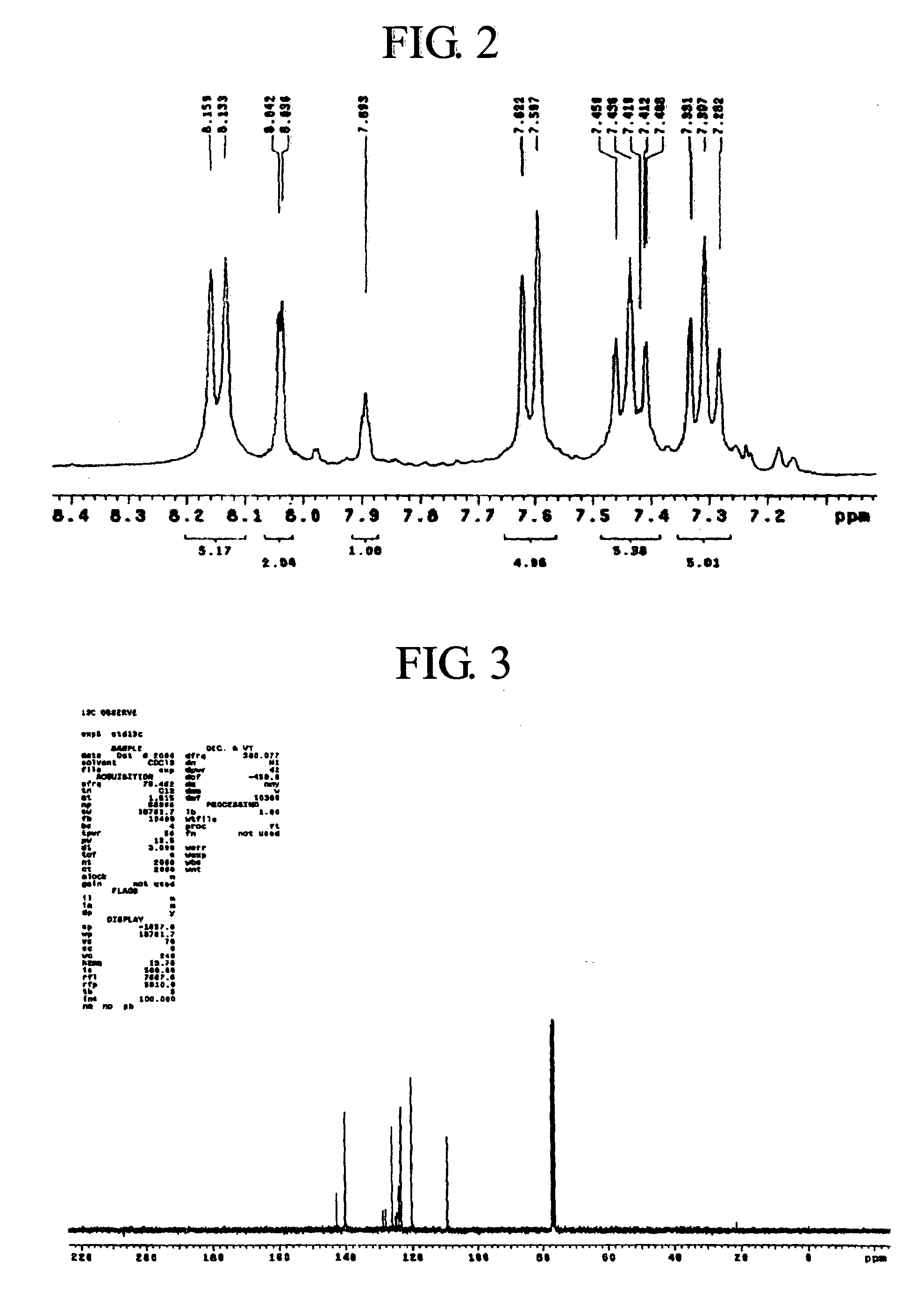 Biphenyl derivatives and organic electroluminescent devices using the same
