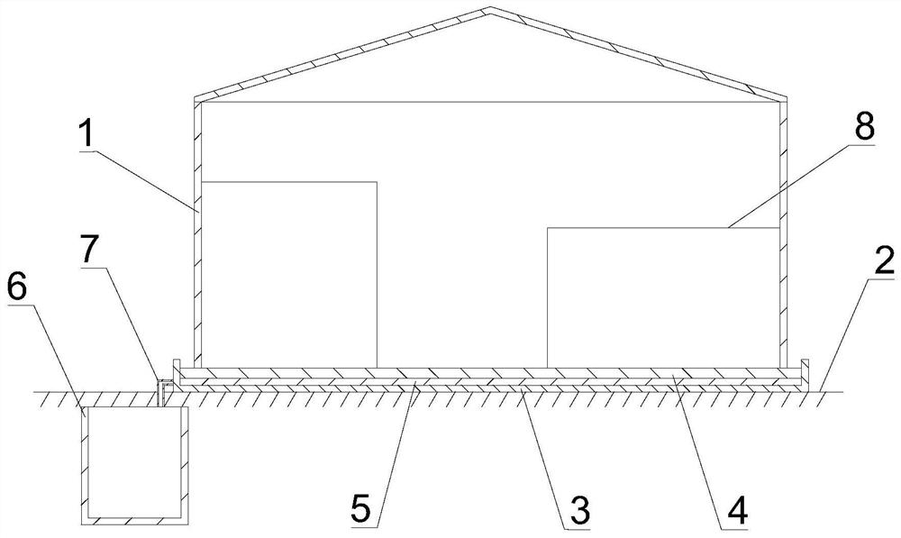 Garbage classification recycle bin