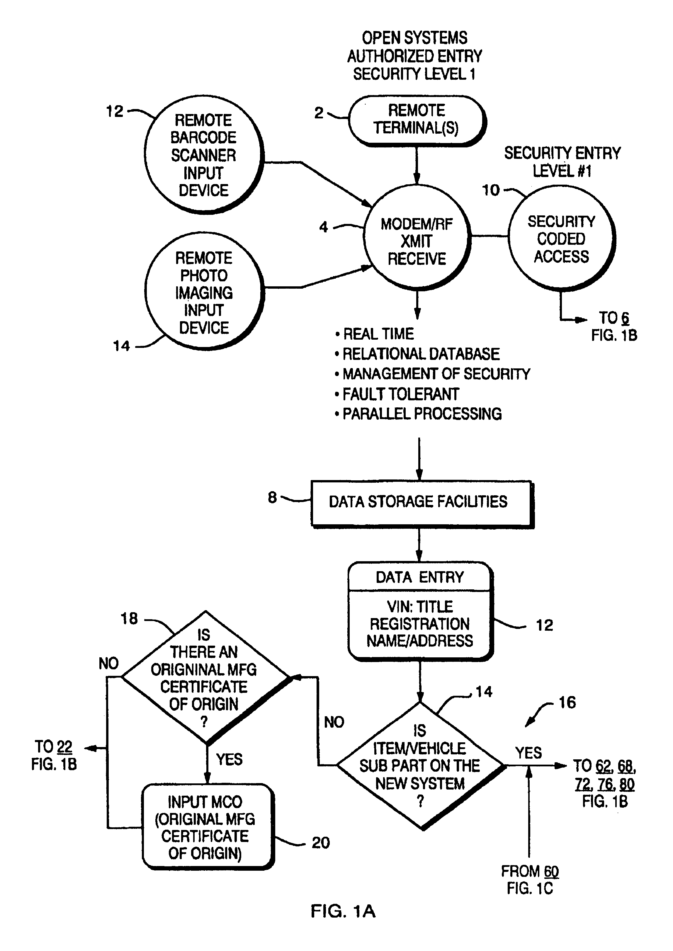 Uniform system for verifying and tracking the title of articles or objects of value