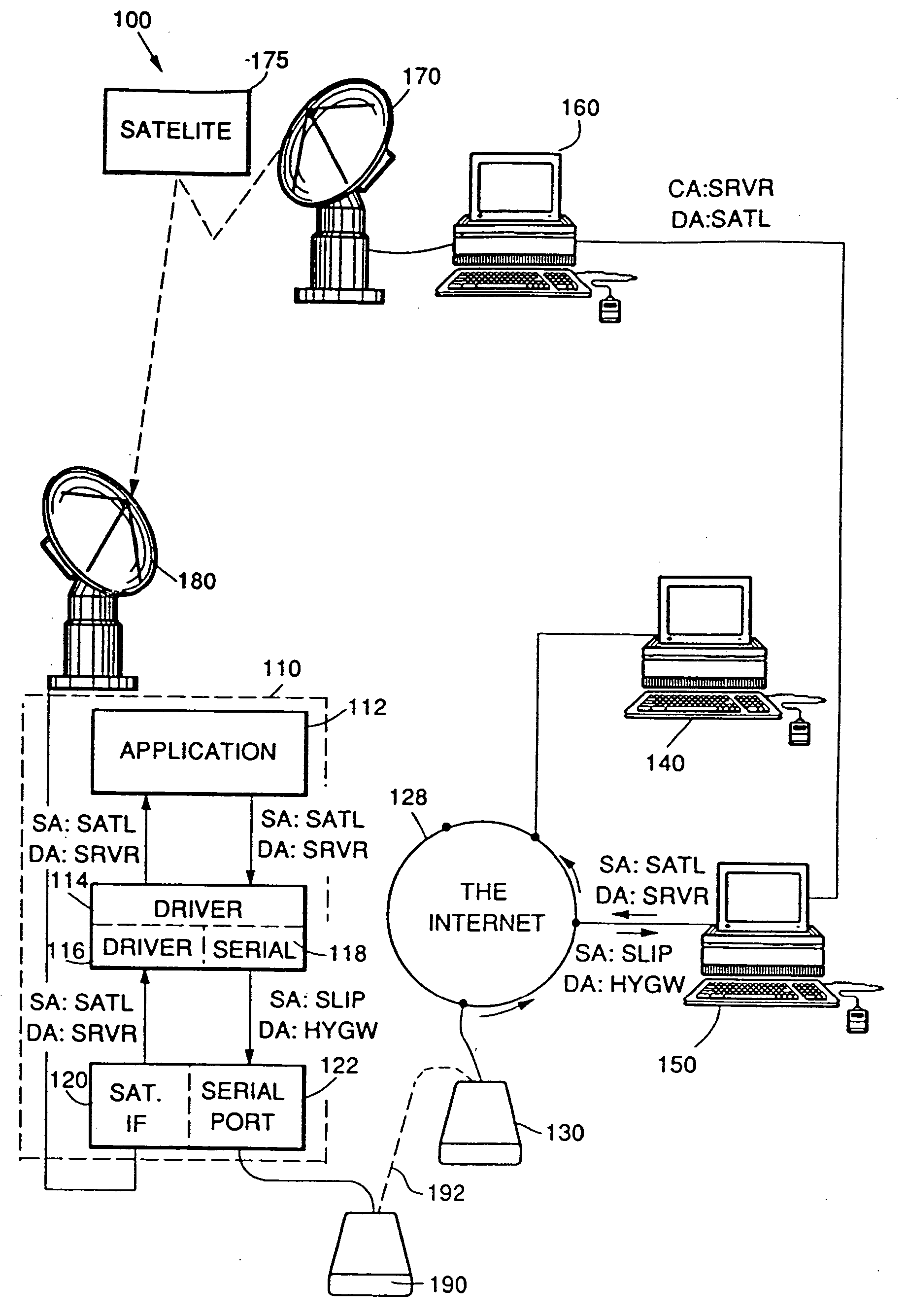 Apparatus and method for hybrid network access