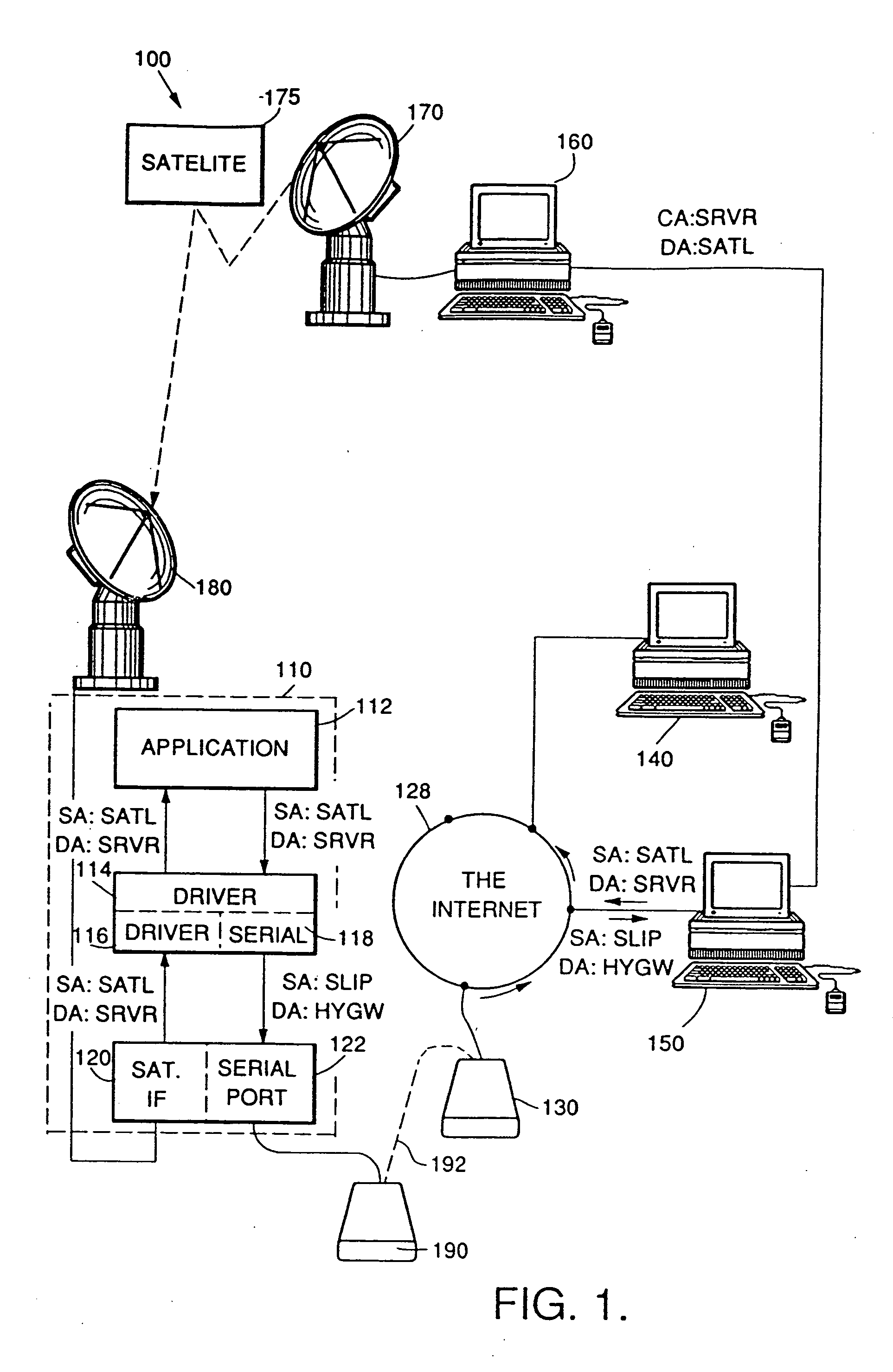 Apparatus and method for hybrid network access