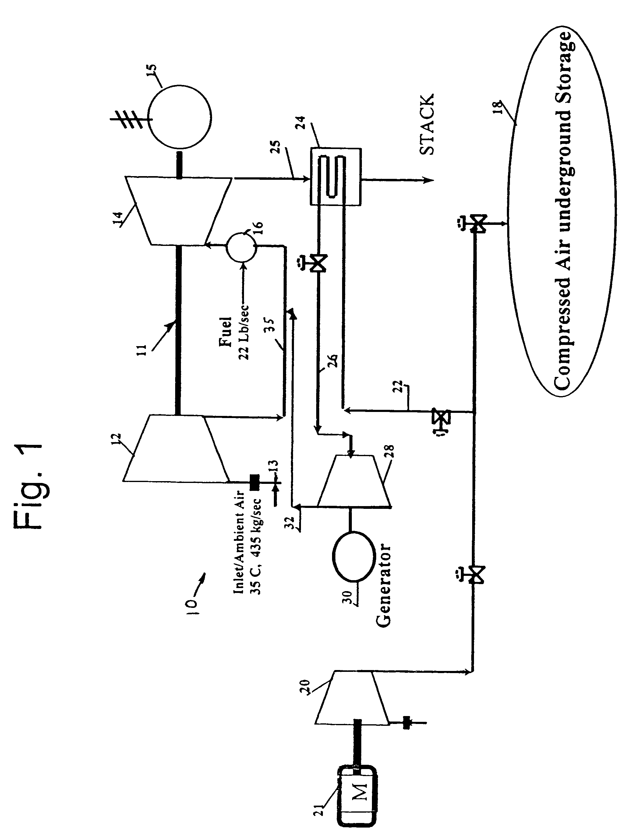 Power augmentation of combustion turbines with compressed air energy storage and additional expander with airflow extraction and injection thereof upstream of combustors