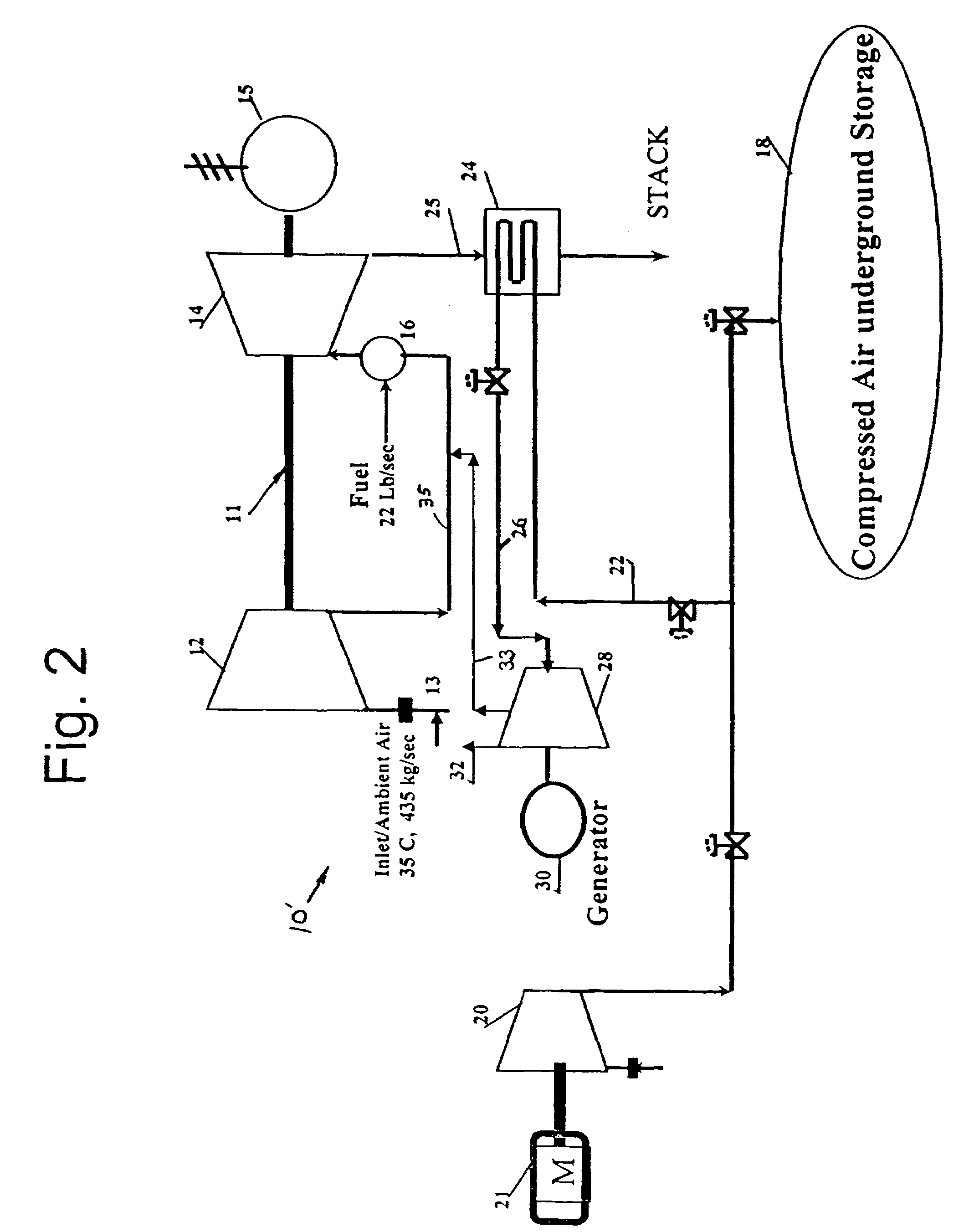Power augmentation of combustion turbines with compressed air energy storage and additional expander with airflow extraction and injection thereof upstream of combustors