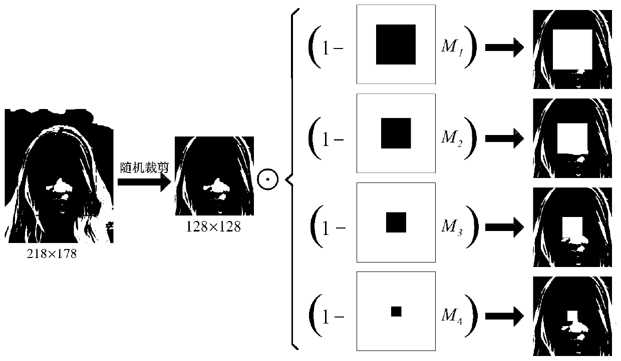 Image restoration method based on generative adversarial neural network
