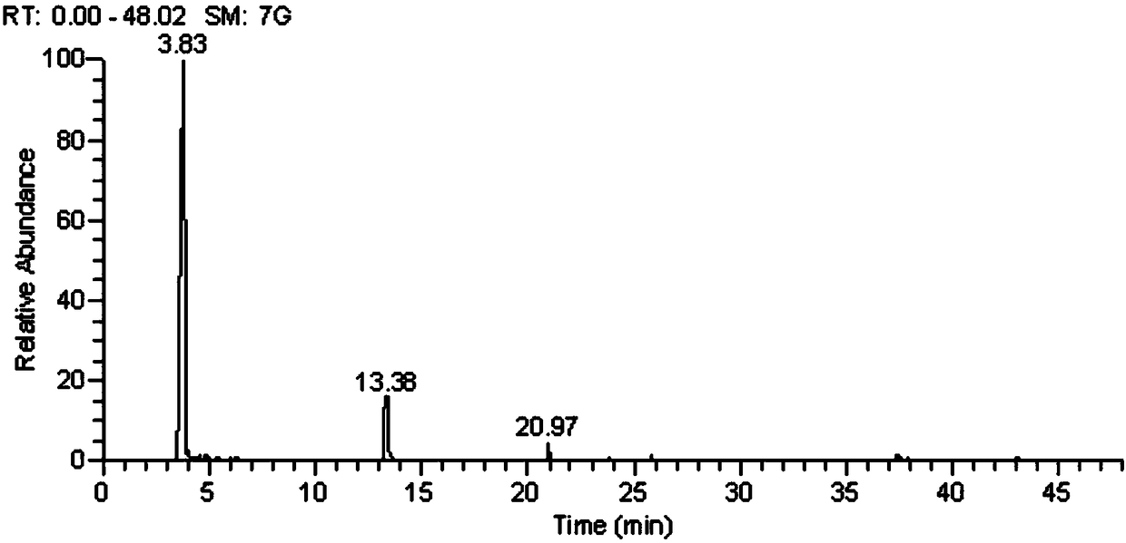 Preparation method for raisin distillate for cigarettes