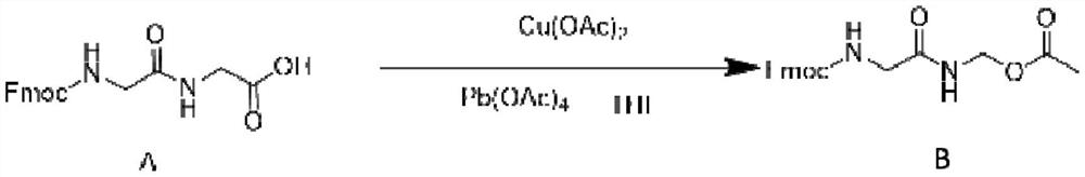 ADC linker preparation method