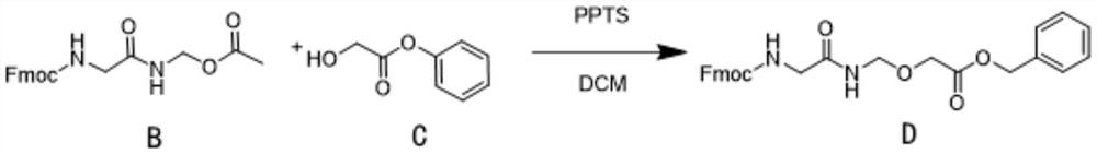 ADC linker preparation method