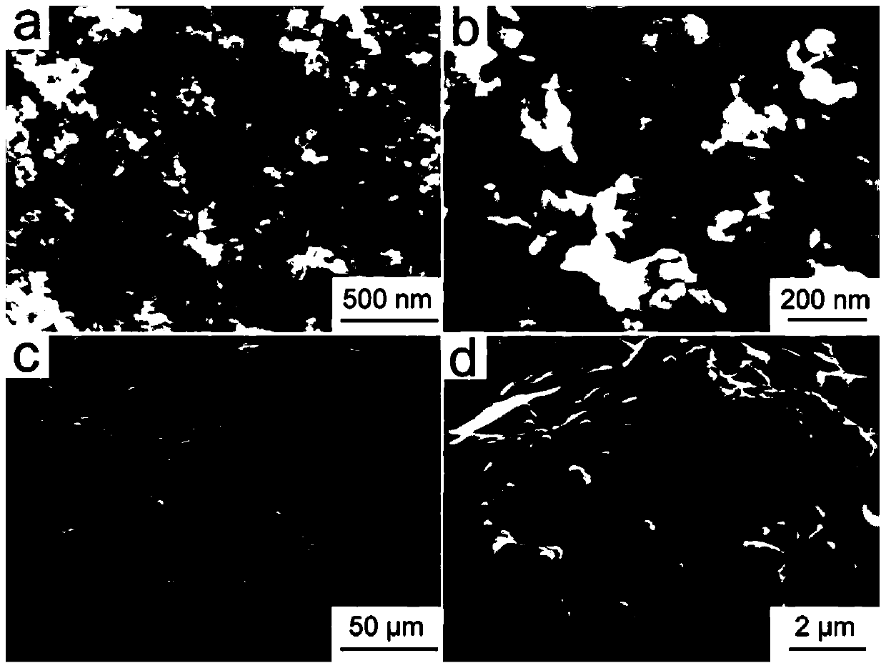 A shape-fixed phase-change composite material capable of efficiently utilizing solar energy and a preparation method thereof