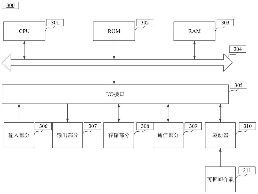 Energy charging method and system for hybrid electric vehicle, equipment and storage medium