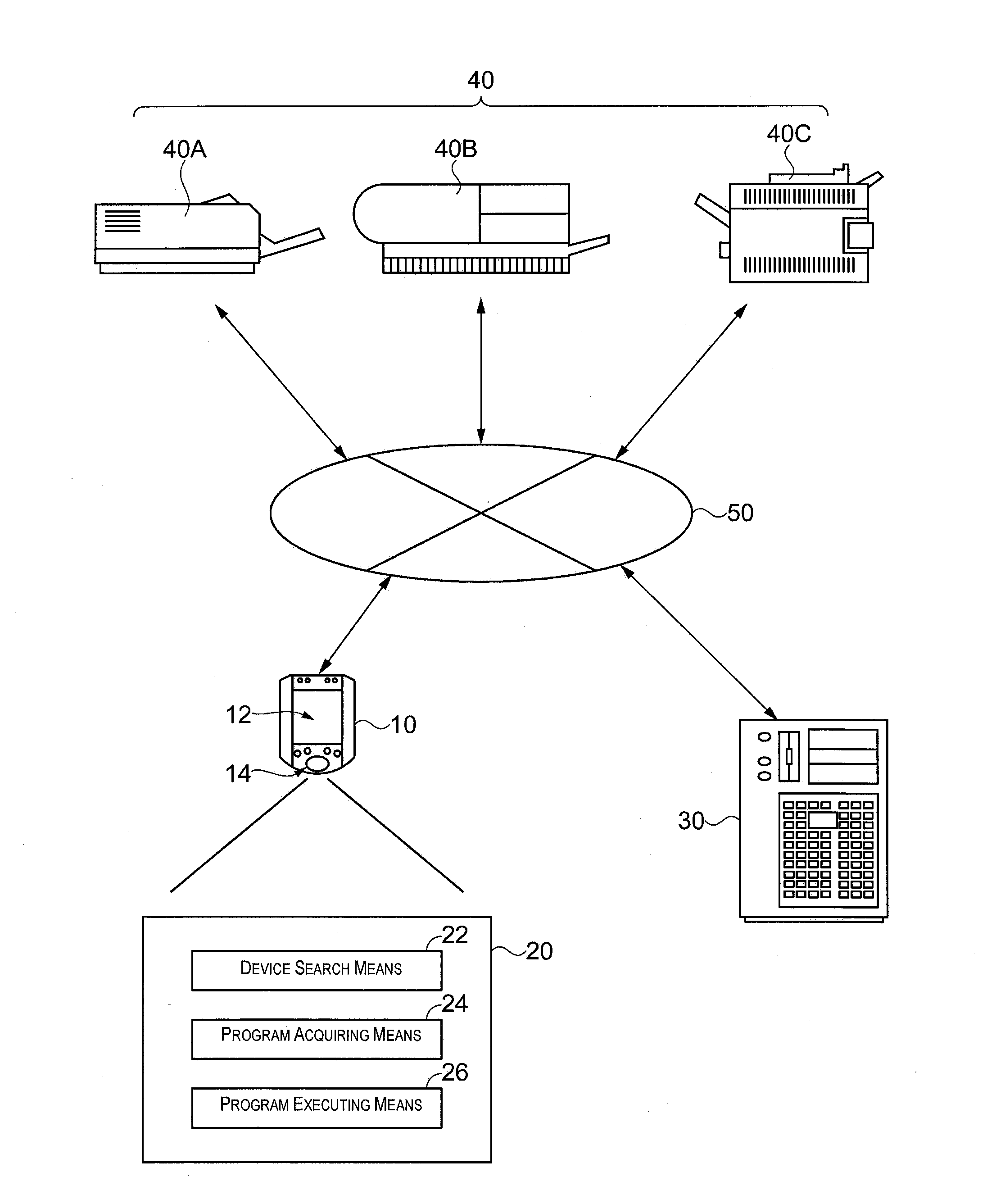 Device controlling apparatus, device apparatus, and control program