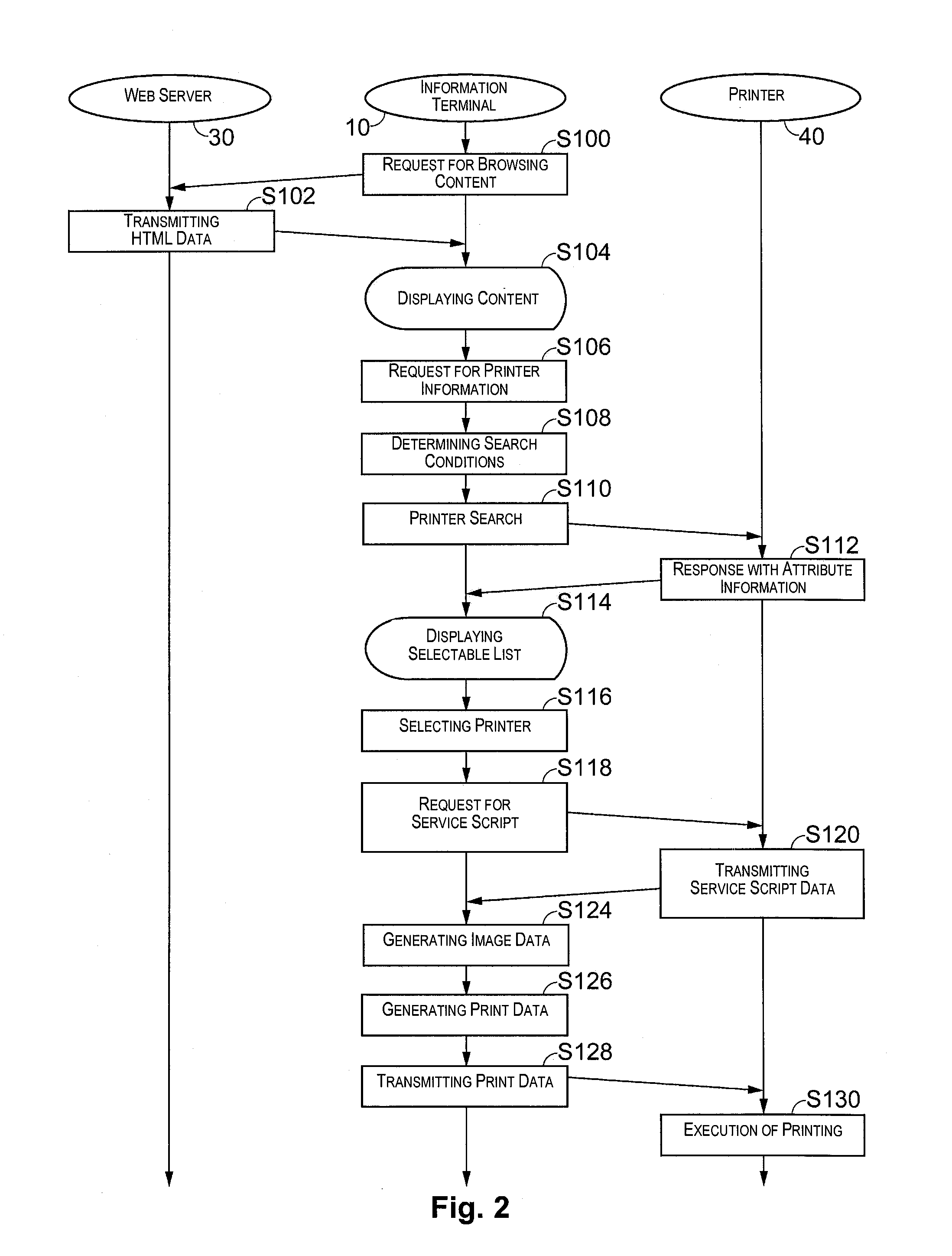 Device controlling apparatus, device apparatus, and control program