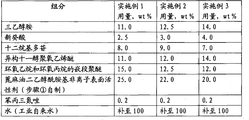 Metal cleaner used for coating production line and preparation method thereof