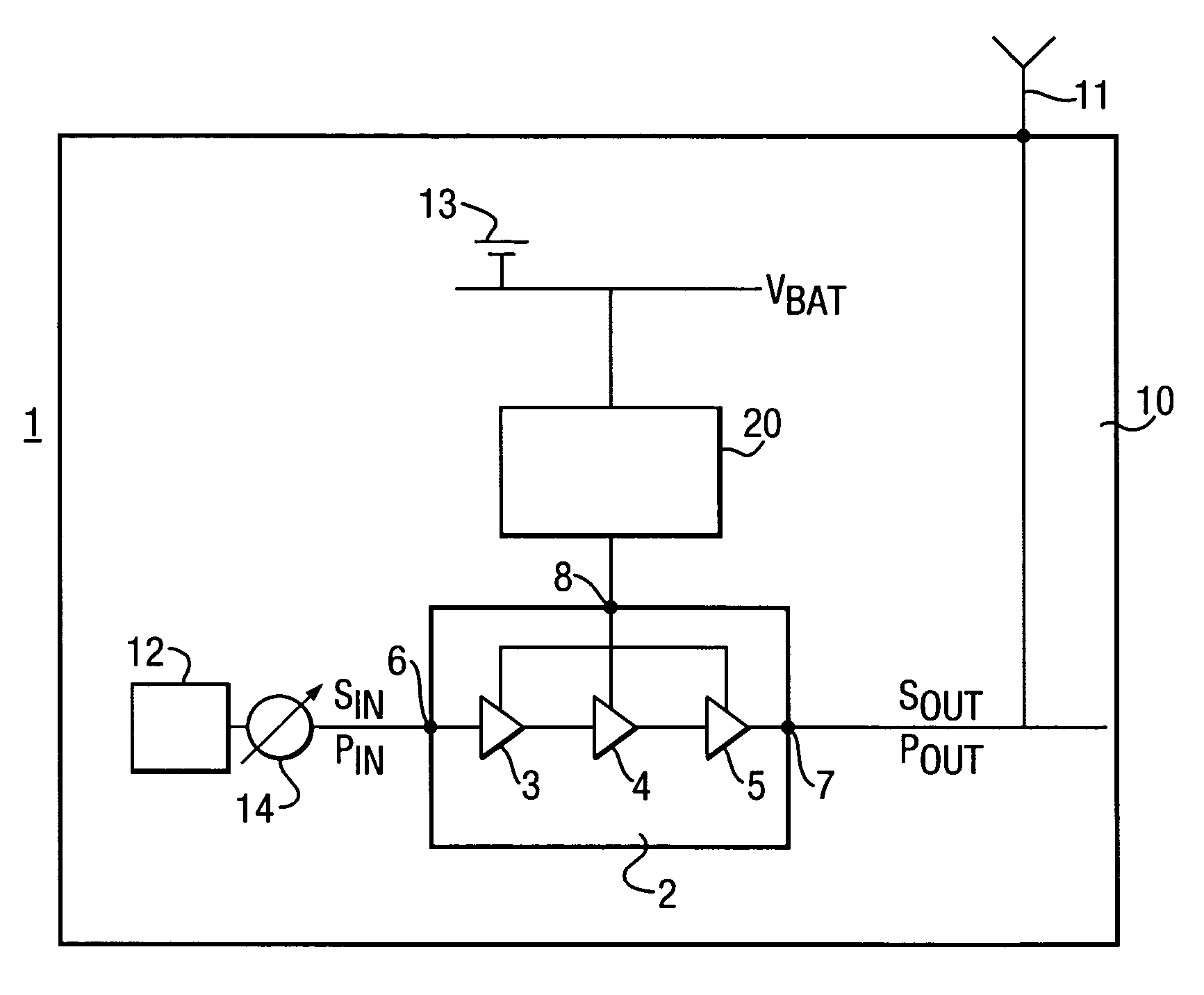 Power control of a power amplifier