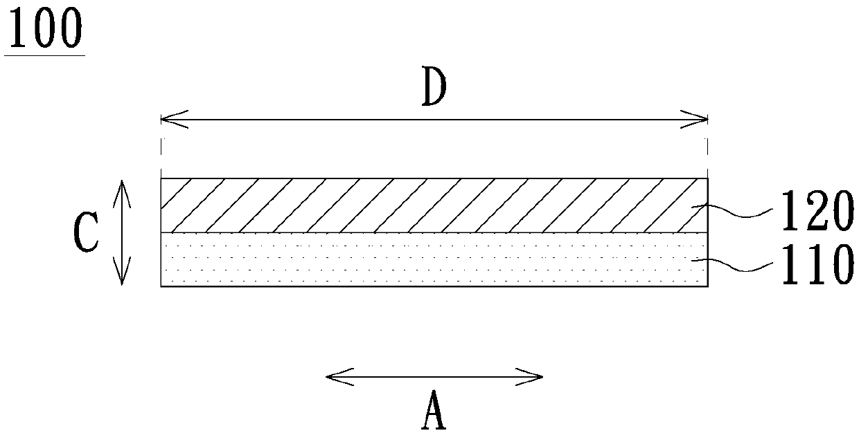 Wavelength conversion element, projection device and manufacturing method of wavelength conversion element