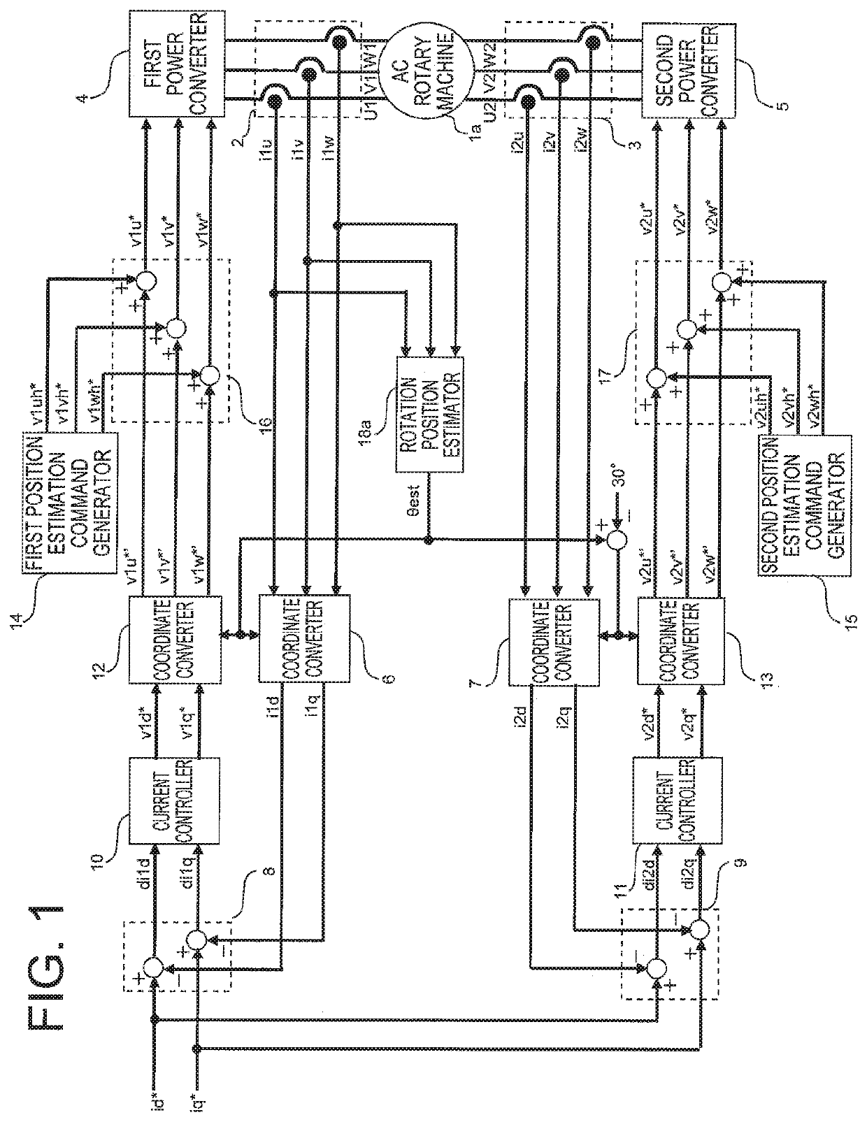 Device for controlling AC rotary machine and device for controlling electric power steering
