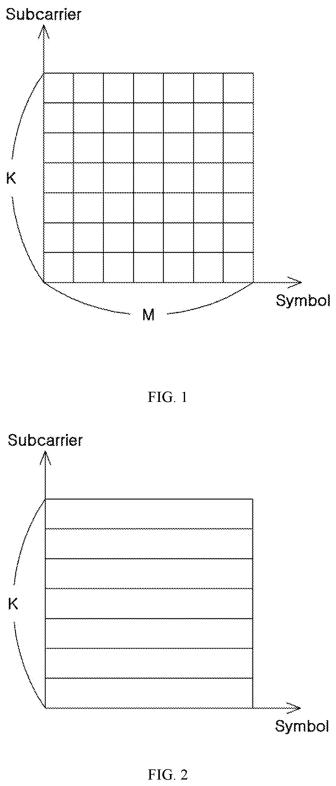 Method and transmission apparatus for multiple access in wireless communication system