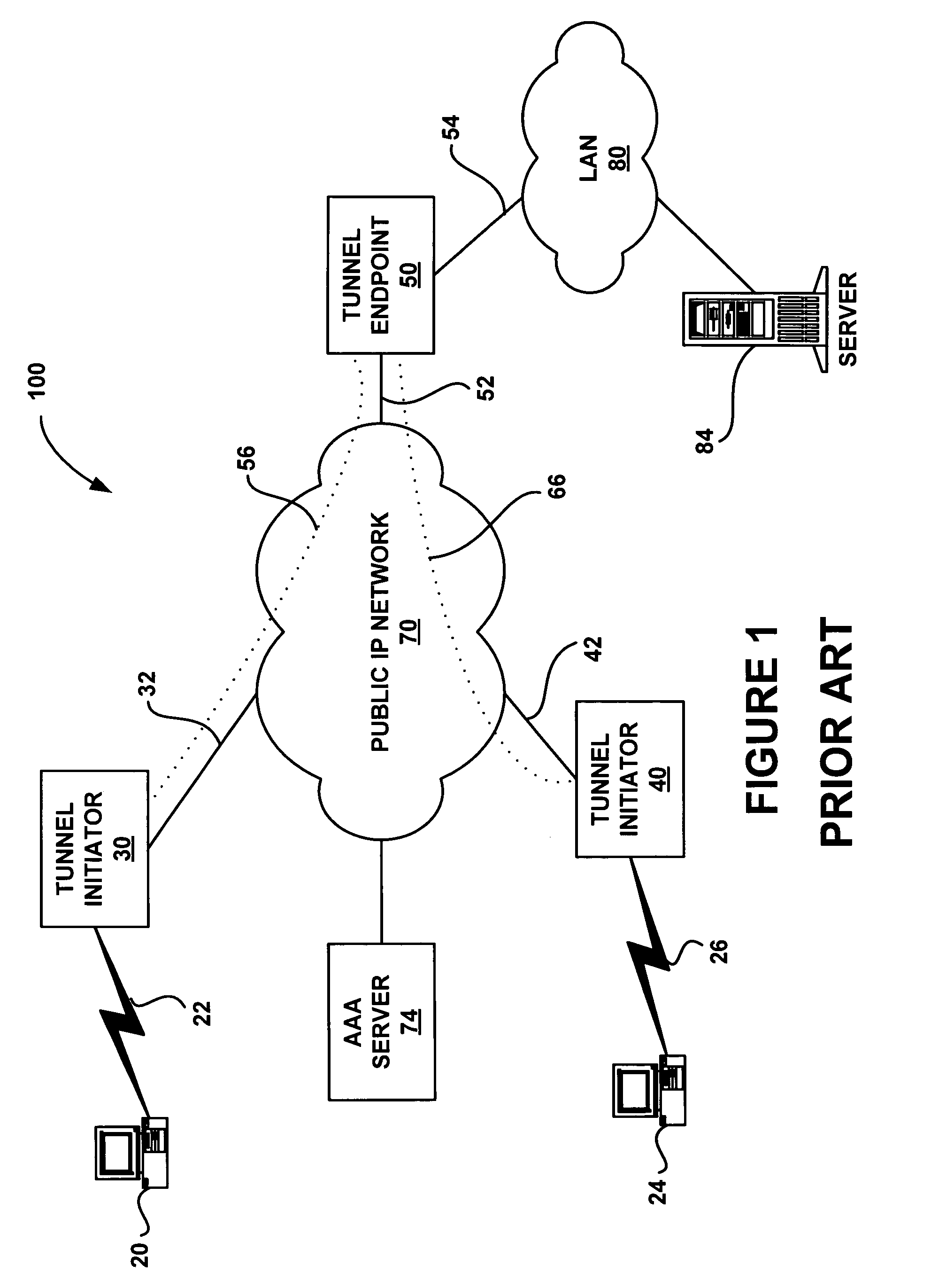 System and method for offloading a computational service on a point-to-point communication link