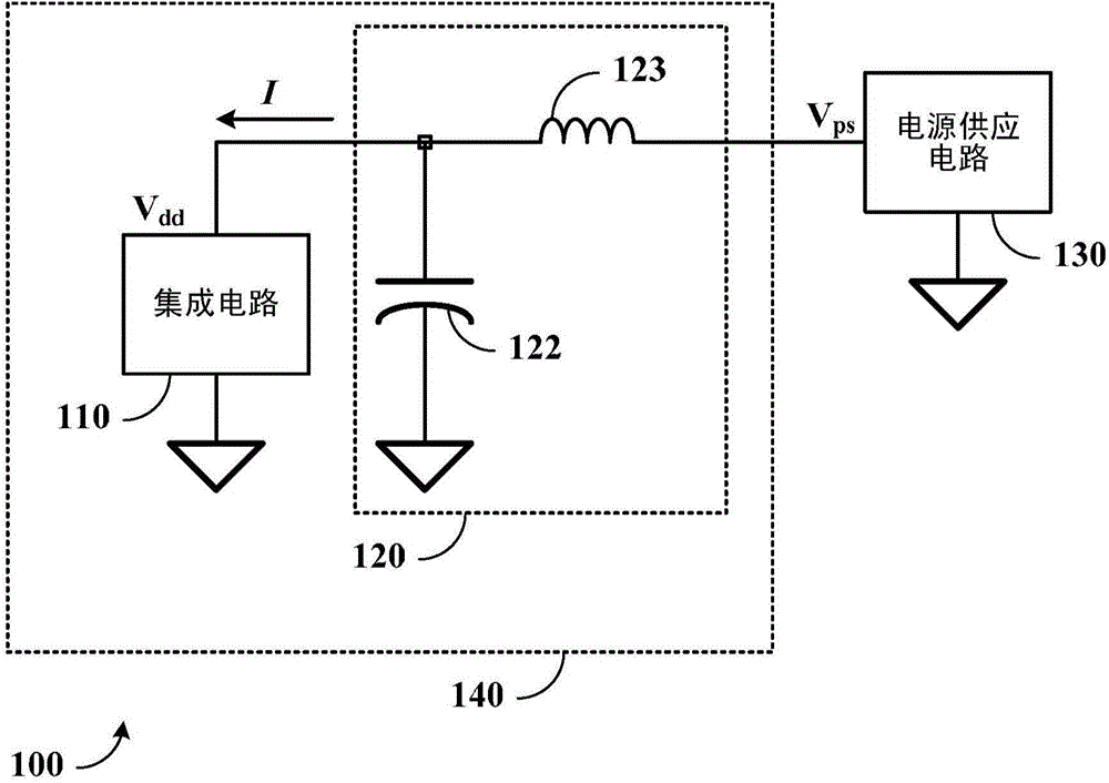 Method and apparatus for reducing power bouncing of integrated circuits