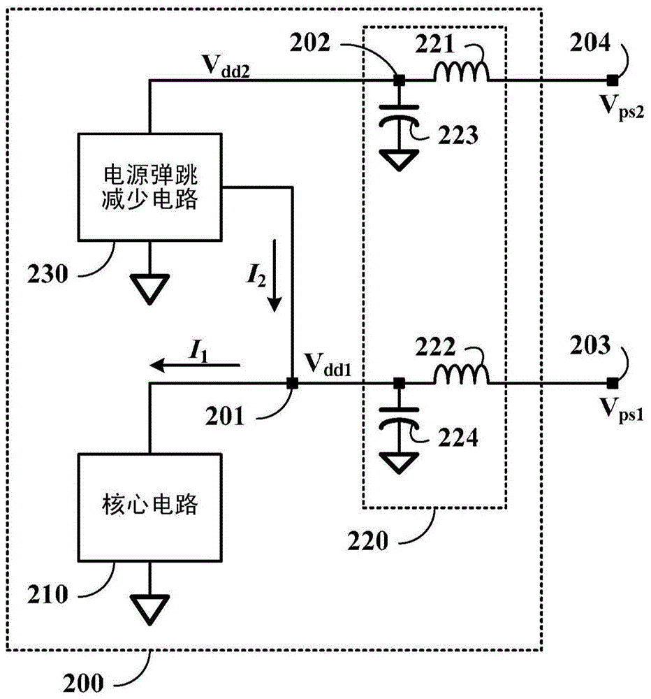 Method and apparatus for reducing power bouncing of integrated circuits