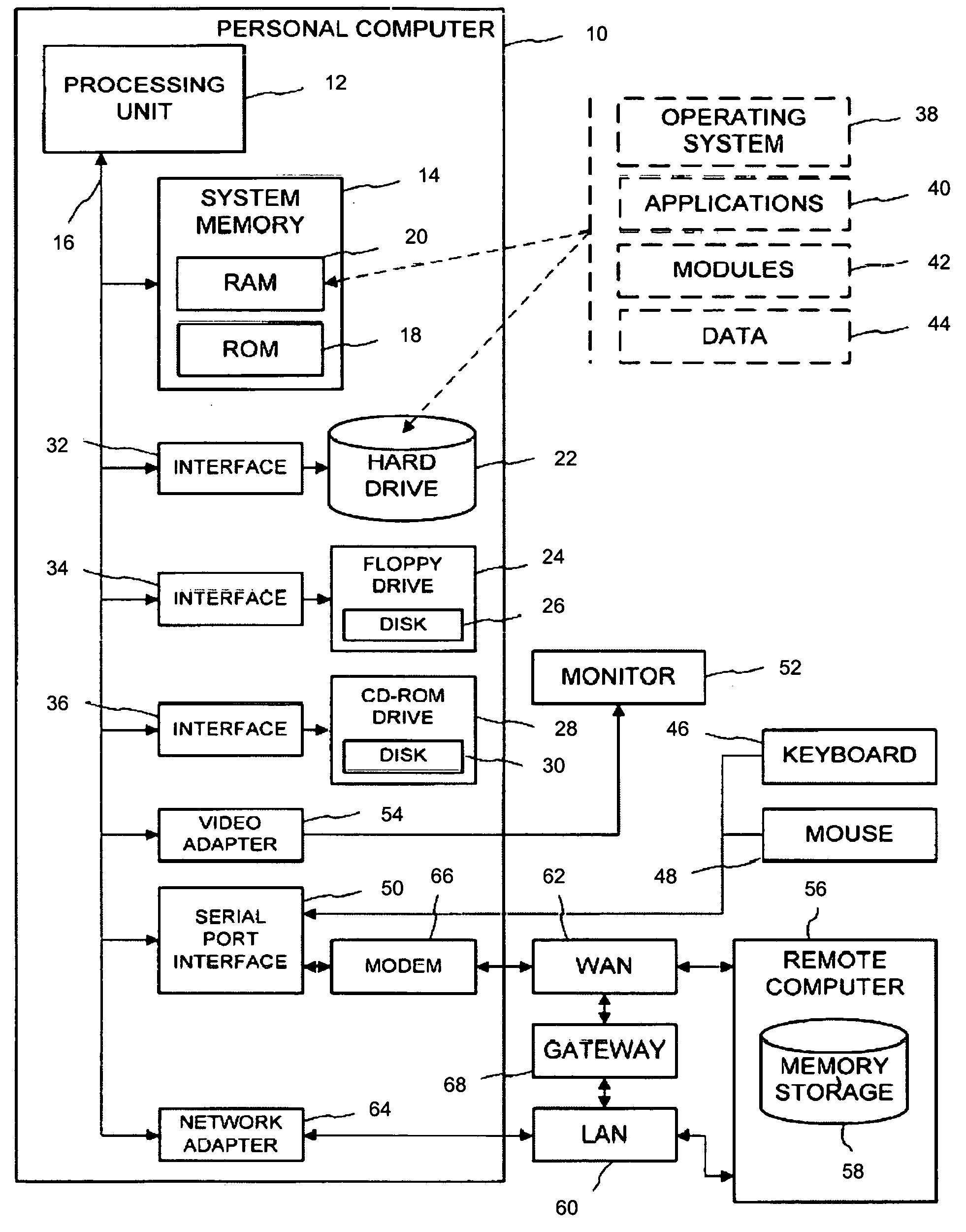 Method and system for preventing identity theft in electronic communications