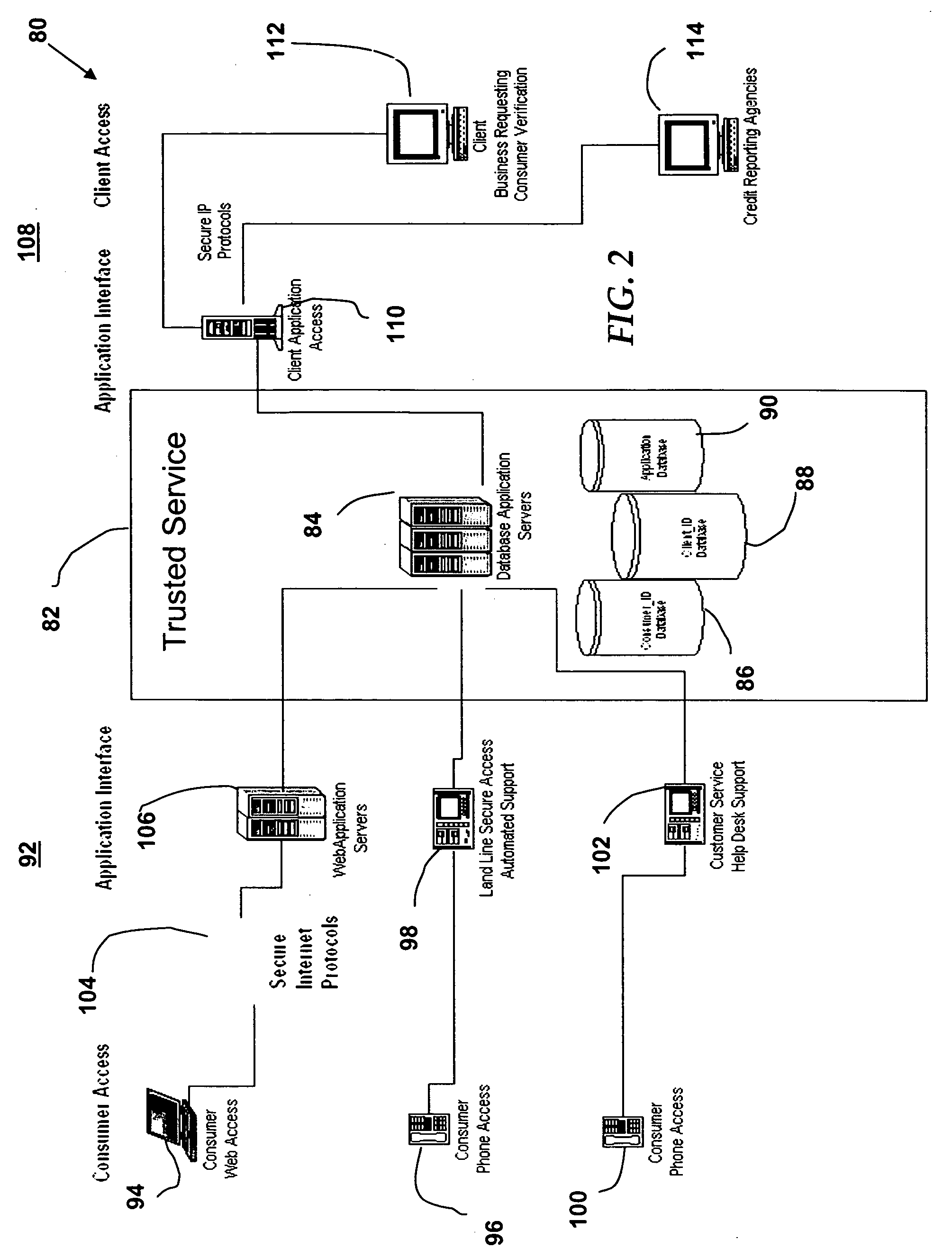 Method and system for preventing identity theft in electronic communications