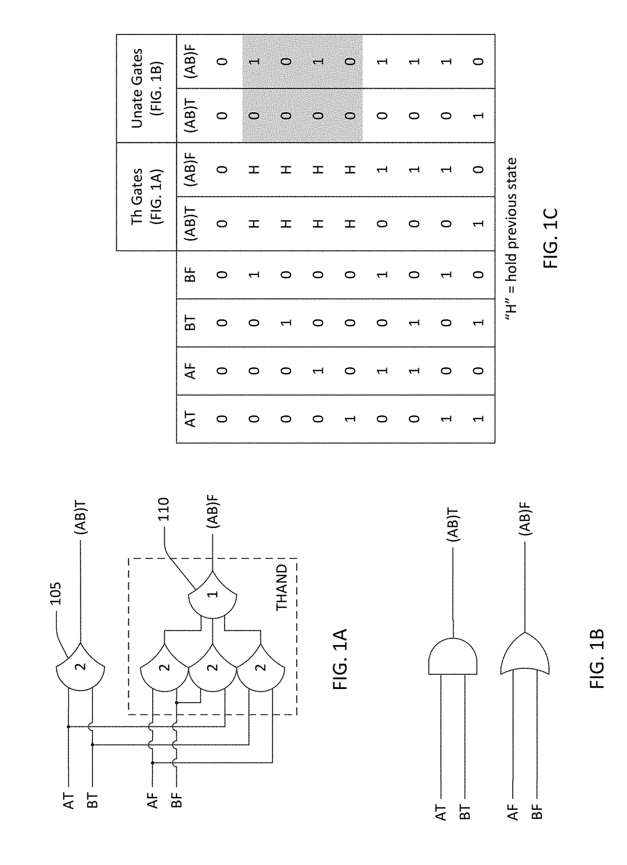 Self-timed processors implemented with multi-rail null convention logic and unate gates