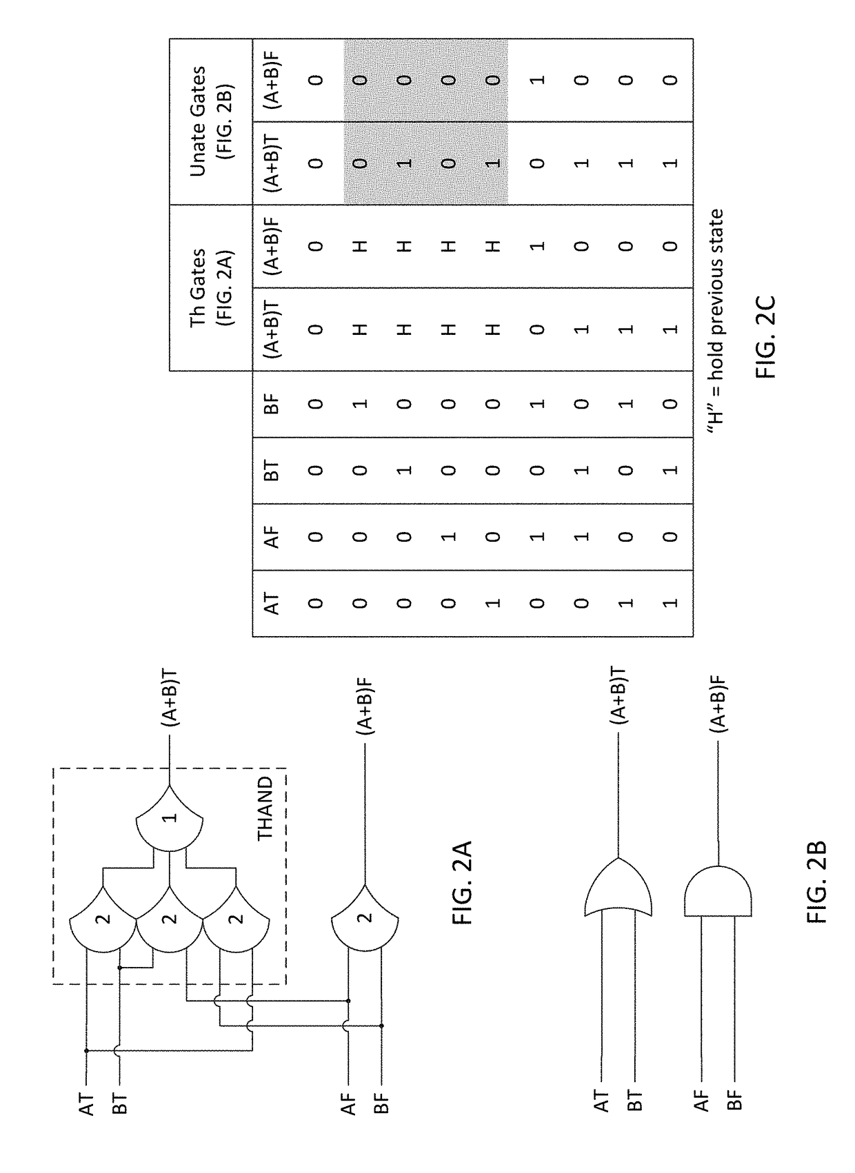 Self-timed processors implemented with multi-rail null convention logic and unate gates