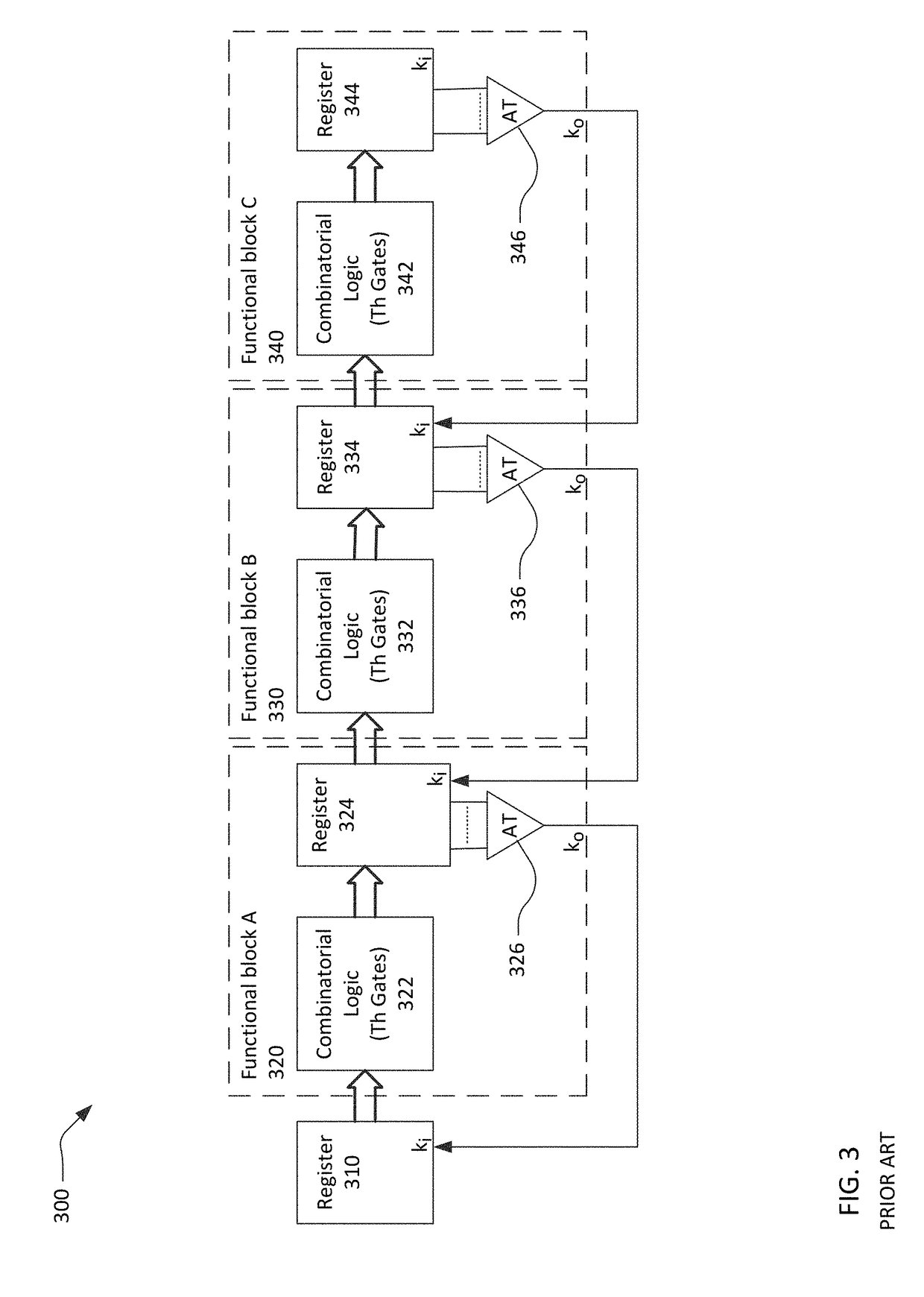 Self-timed processors implemented with multi-rail null convention logic and unate gates