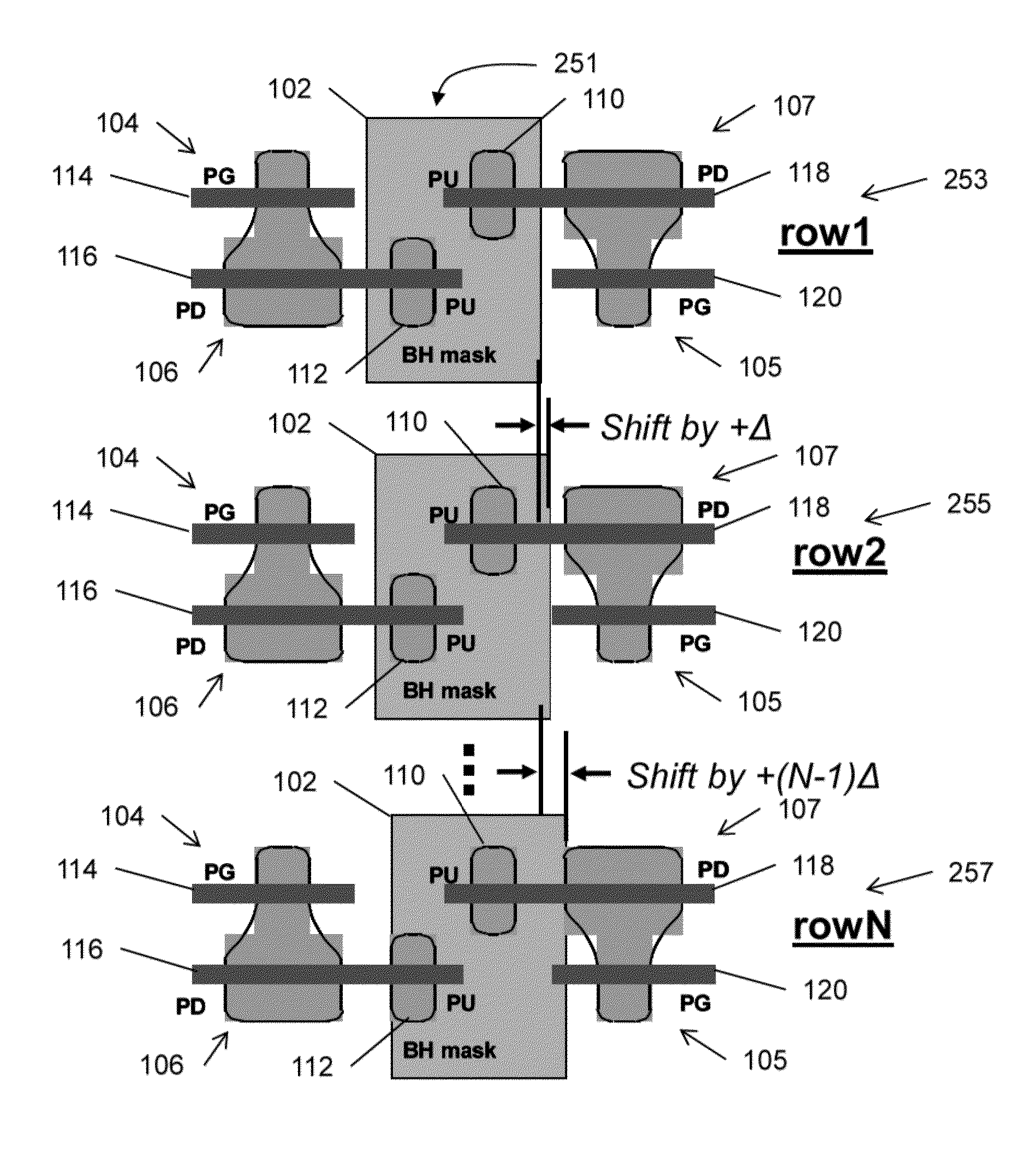 Circuit technique to electrically characterize block mask shifts