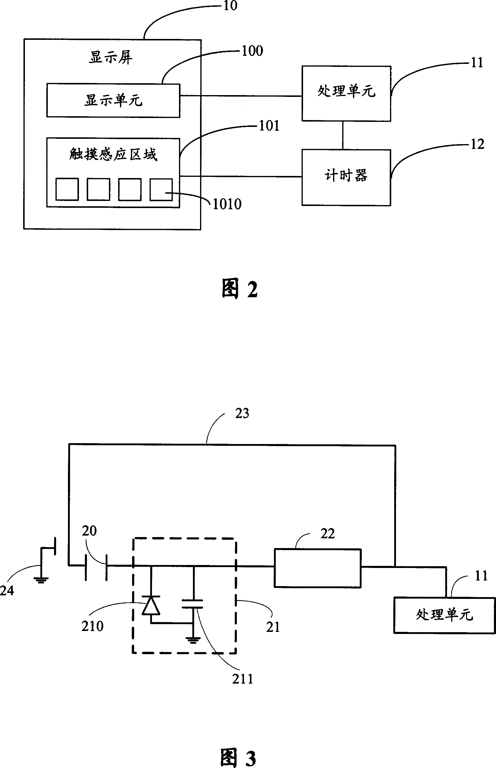 User operation control apparatus and method