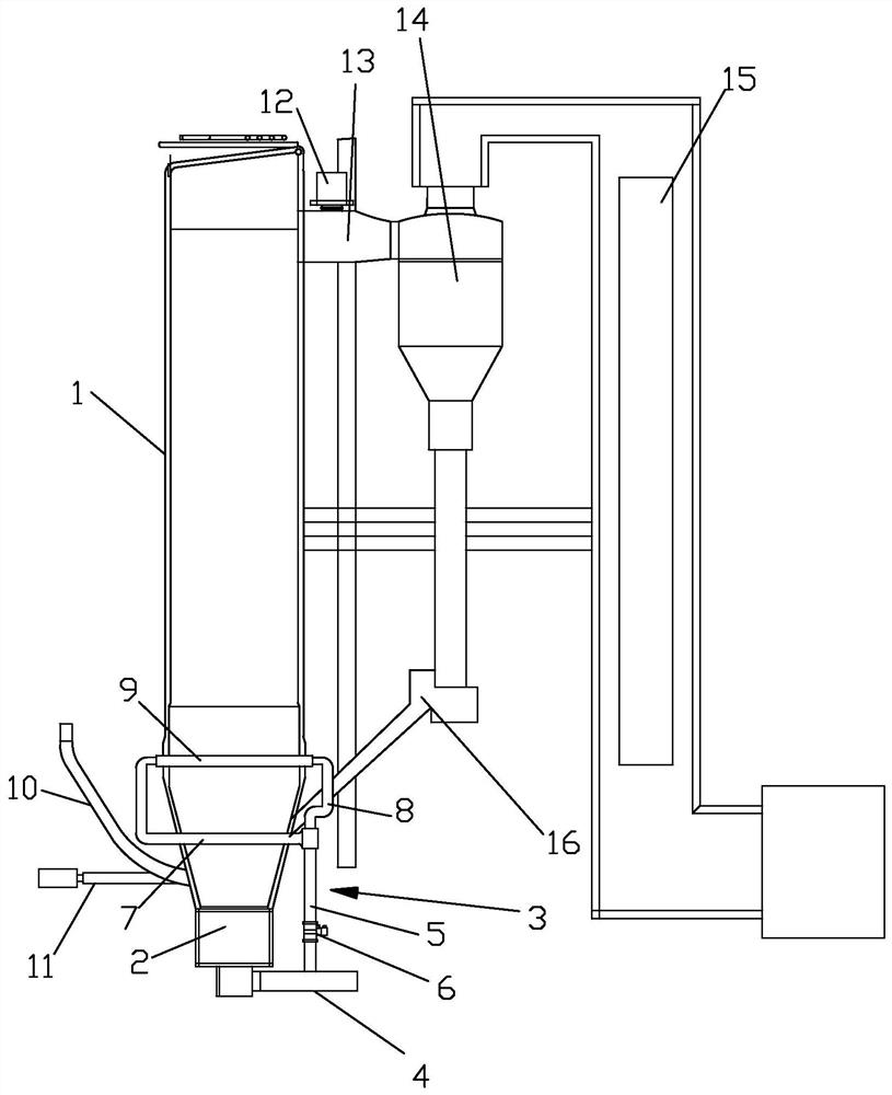 Low-nitrogen combustion circulating fluidized bed boiler and its application method