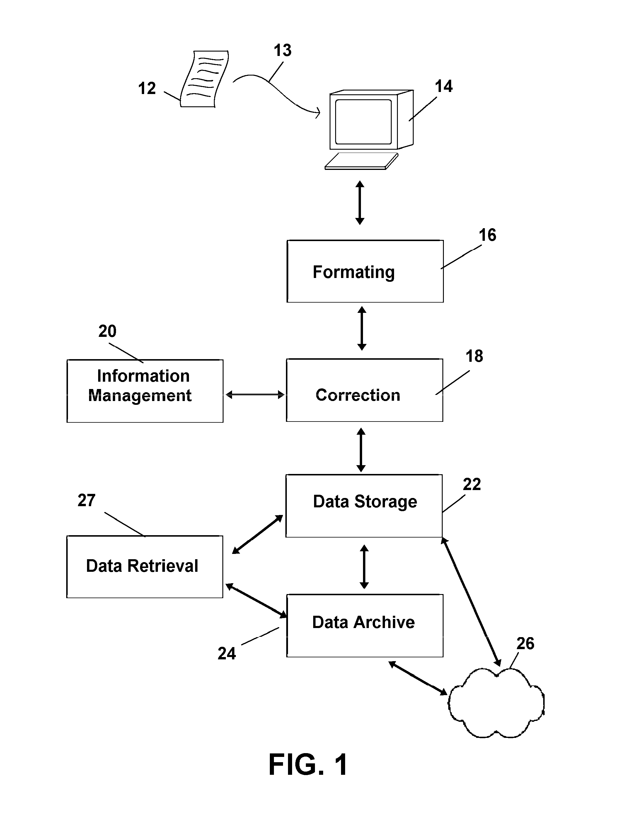 Device and Method for Contribution Accounting