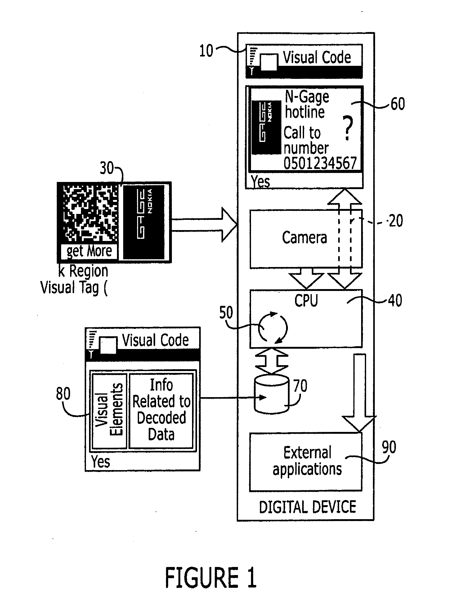 Methods, devices and computer program products for capture and display of visually encoded data and an image